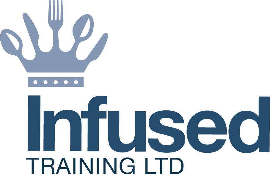 Infused Training Logo
